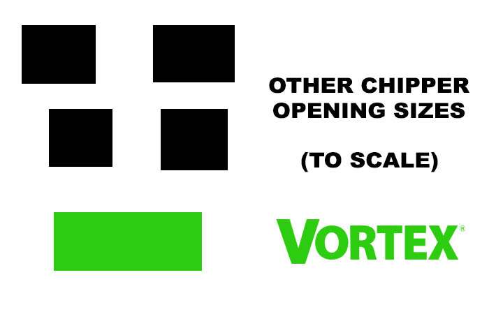 Chipper Opening Comparison